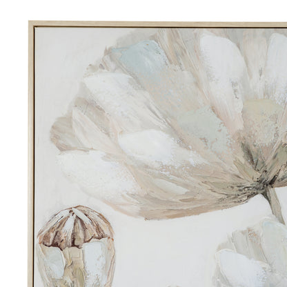Poppy Stems Handpainted Canvas in Frame - PLAINLY DOES IT